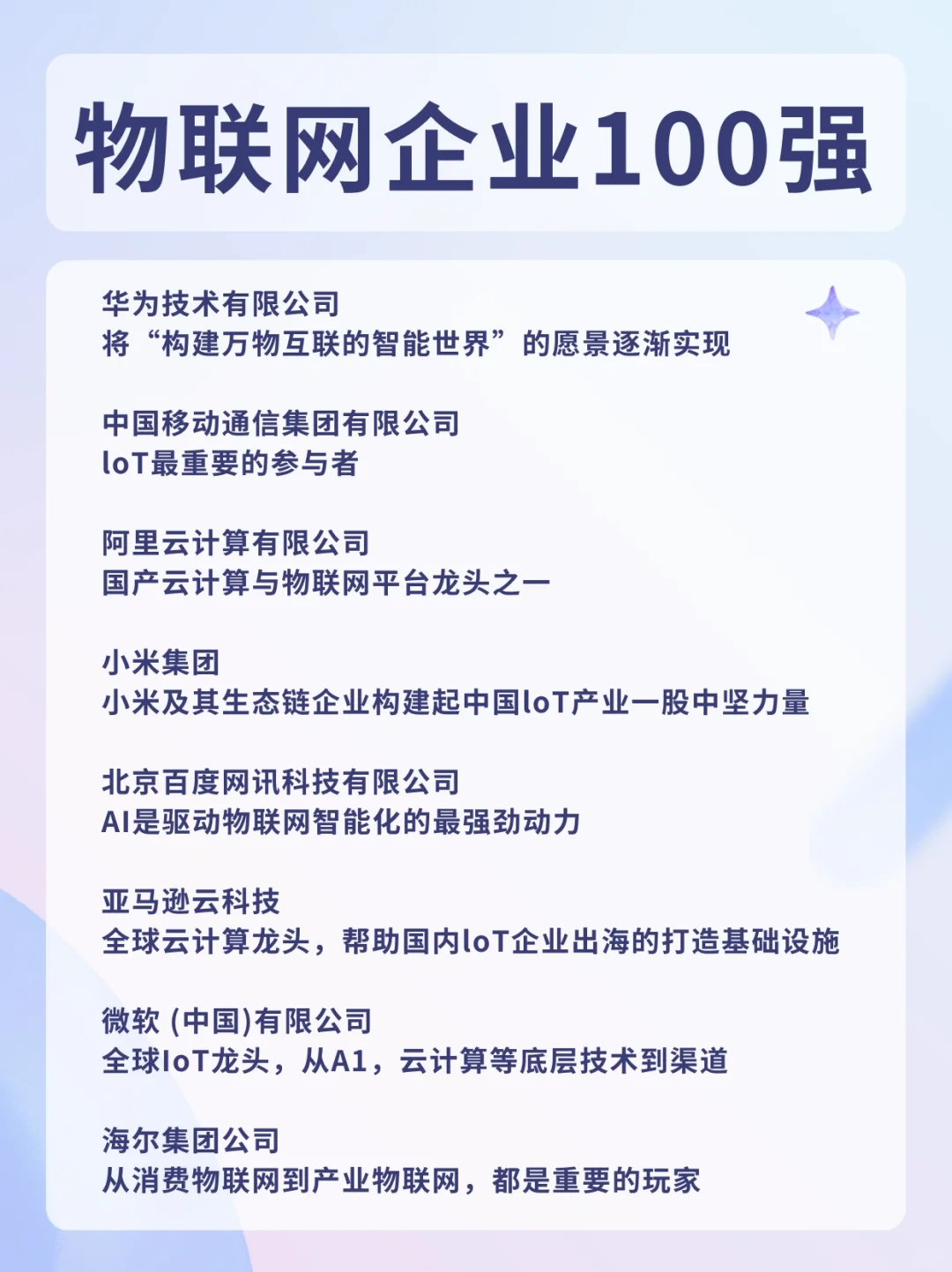 物联网企业100强,好赛道,有机会快速成长