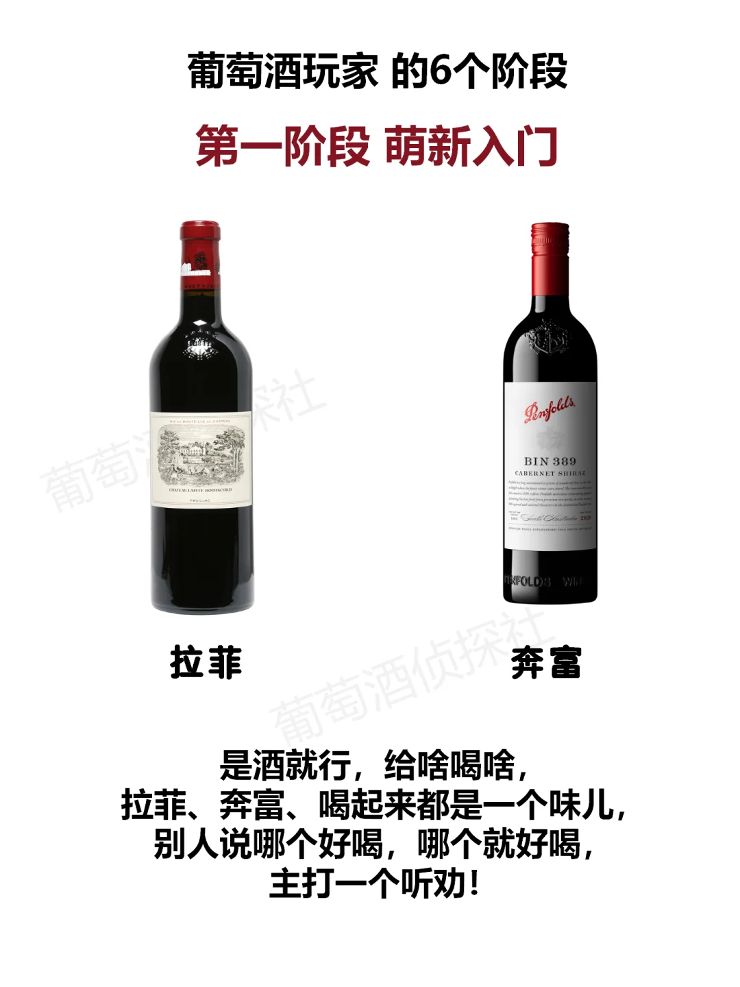 看看你在哪个段位，我先来，我在……