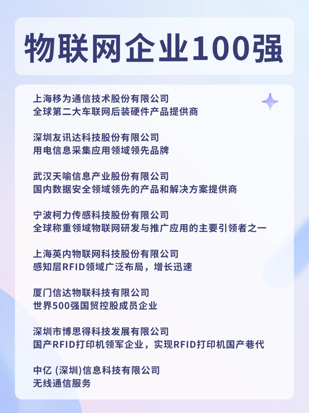 物联网企业100强,好赛道,有机会快速成长