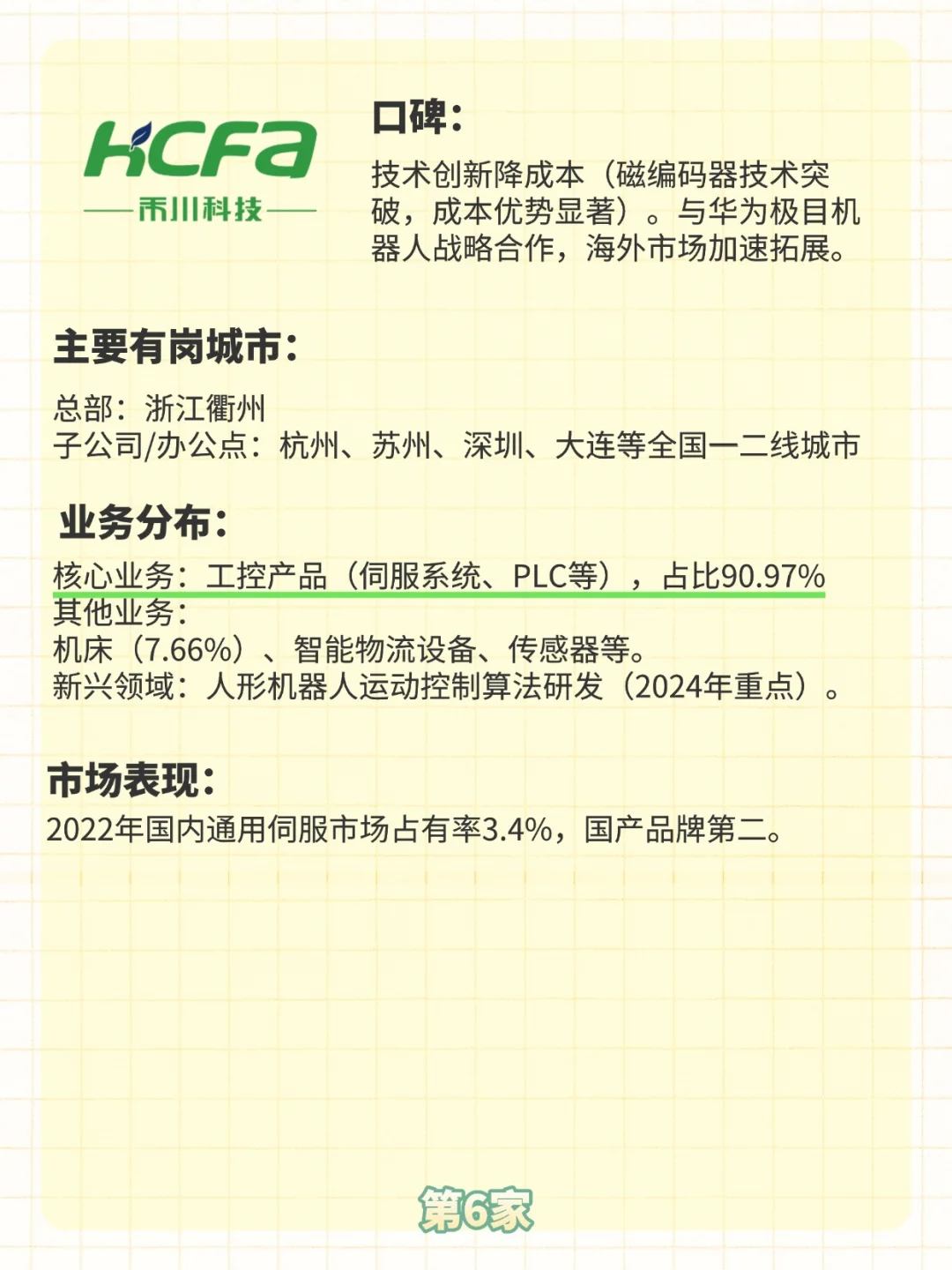 工控行业头部企业快速了解（应届生就业向）