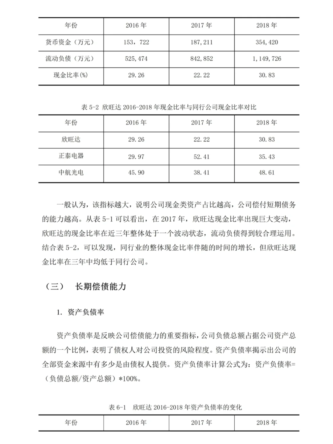 导给的偿债能力分析范文--以欣旺达公司为例