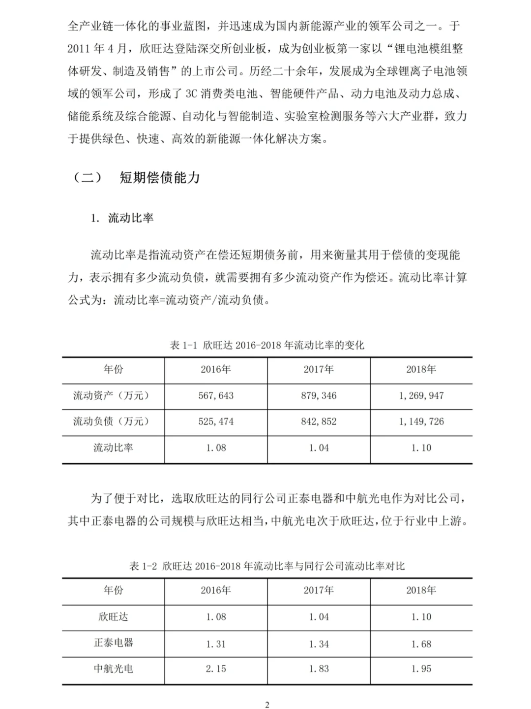 导给的偿债能力分析范文--以欣旺达公司为例