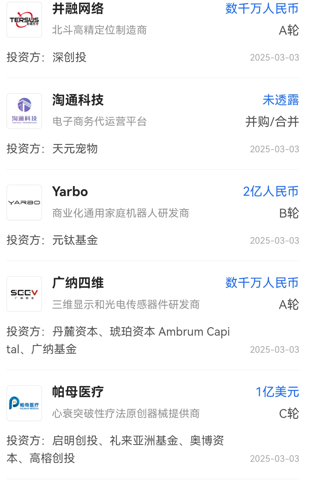 现在的钱流向哪些行业