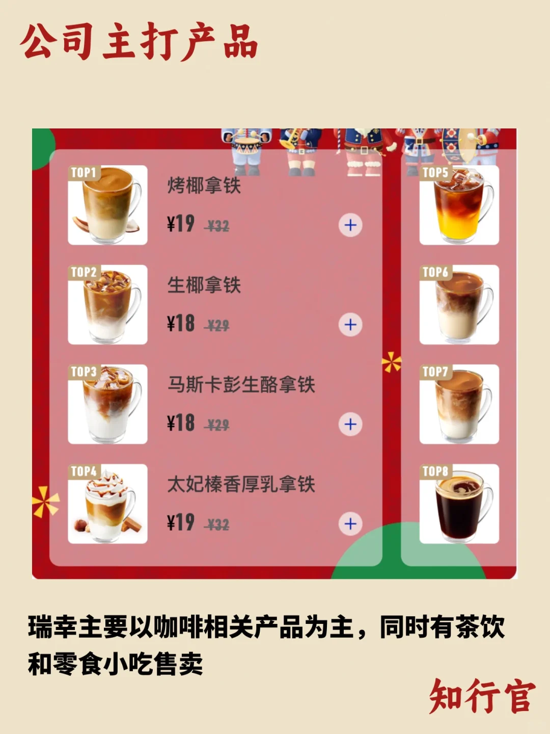 一天了解一家公司｜瑞幸