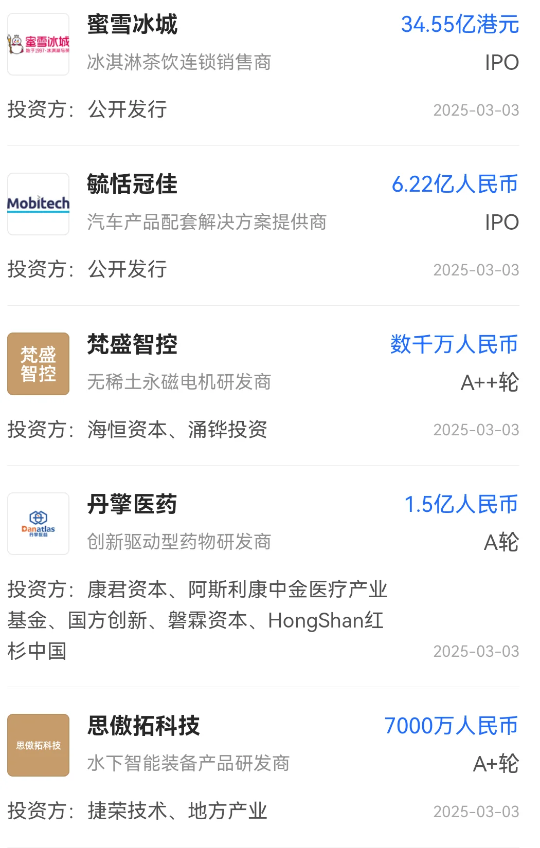 现在的钱流向哪些行业