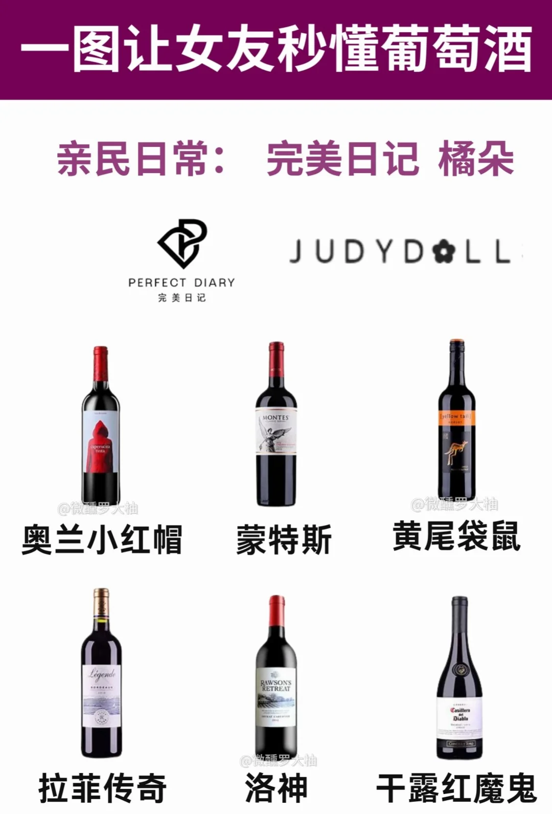 【口红×葡萄酒】让女友速懂葡萄酒～必收藏