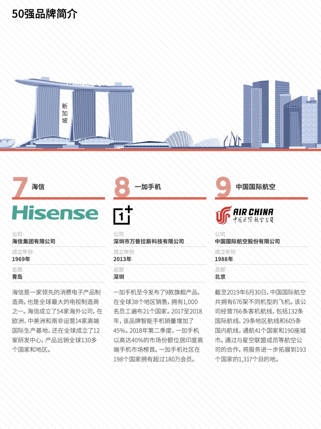 零基础转行企业出海GTM ｜先熟悉这些公司