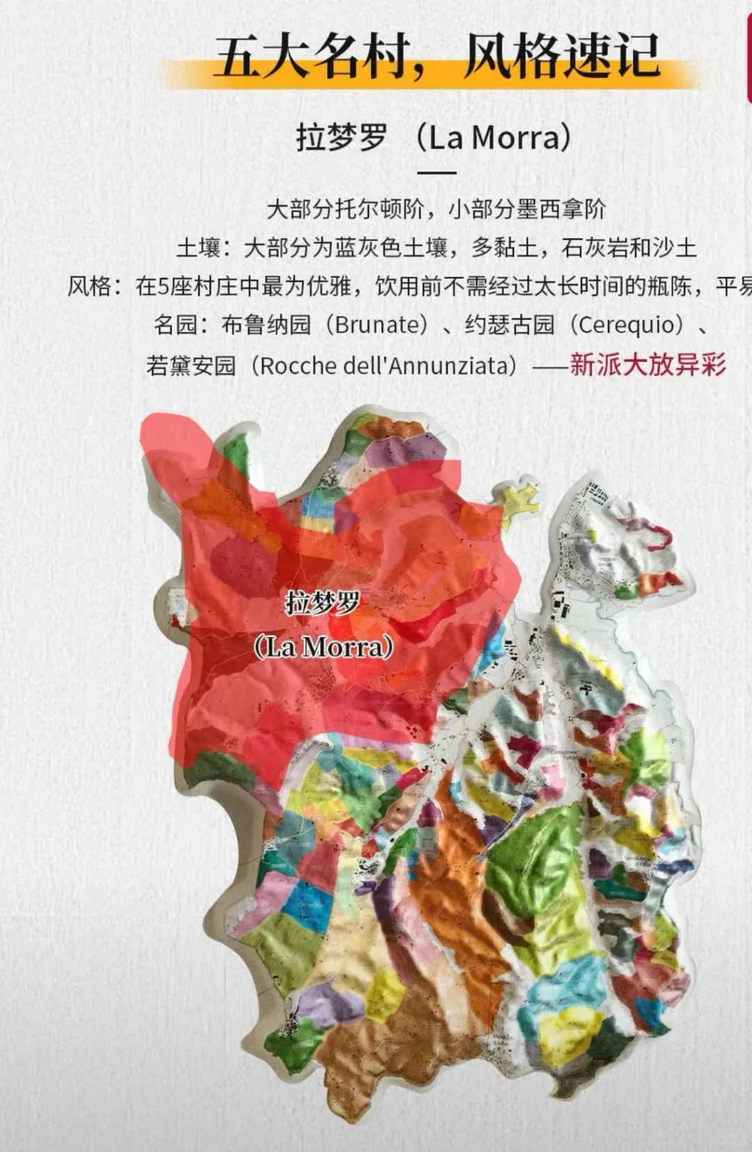 世界葡萄酒名产区———皮埃蒙特（Piedmont）