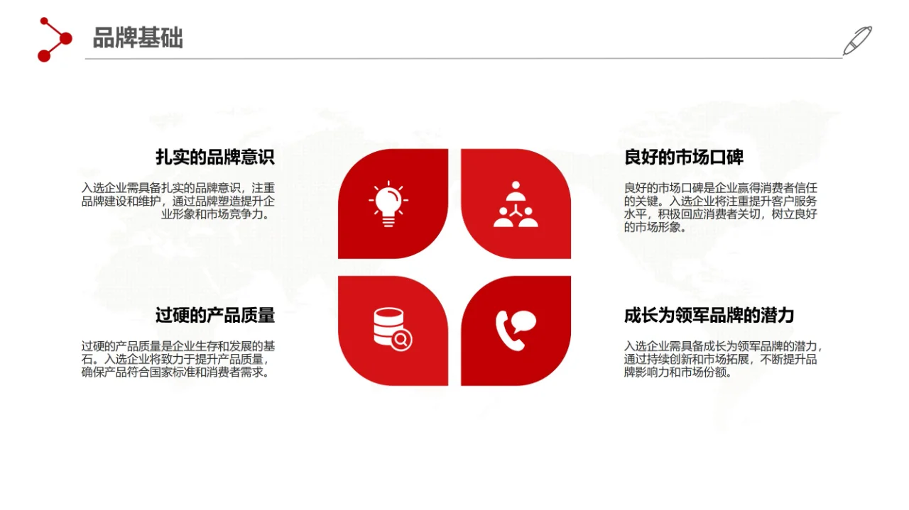 助力中小企业腾飞，打造品牌国家队新势力