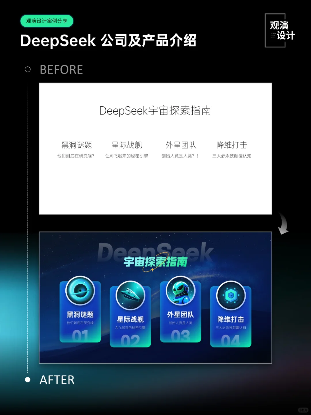 DeepSeek公司及产品介绍PPT
