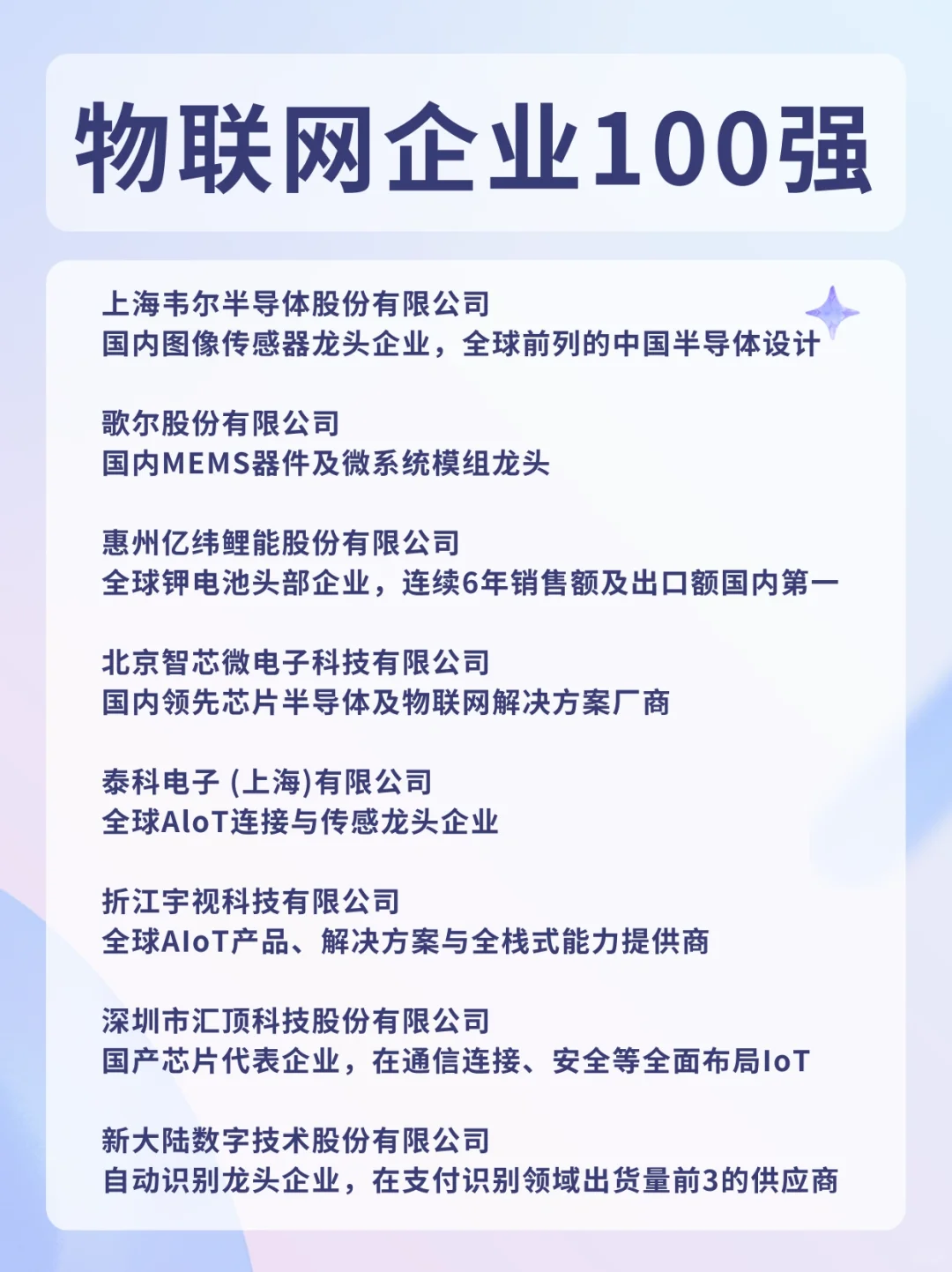 物联网企业100强,好赛道,有机会快速成长