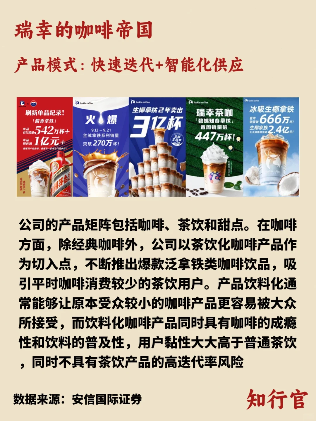 一天了解一家公司｜瑞幸
