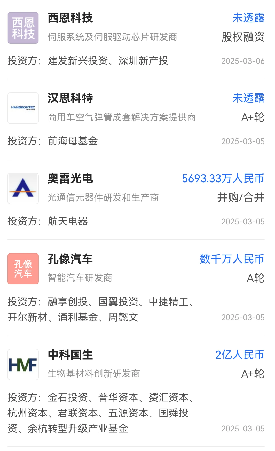 现在的钱流向哪些行业