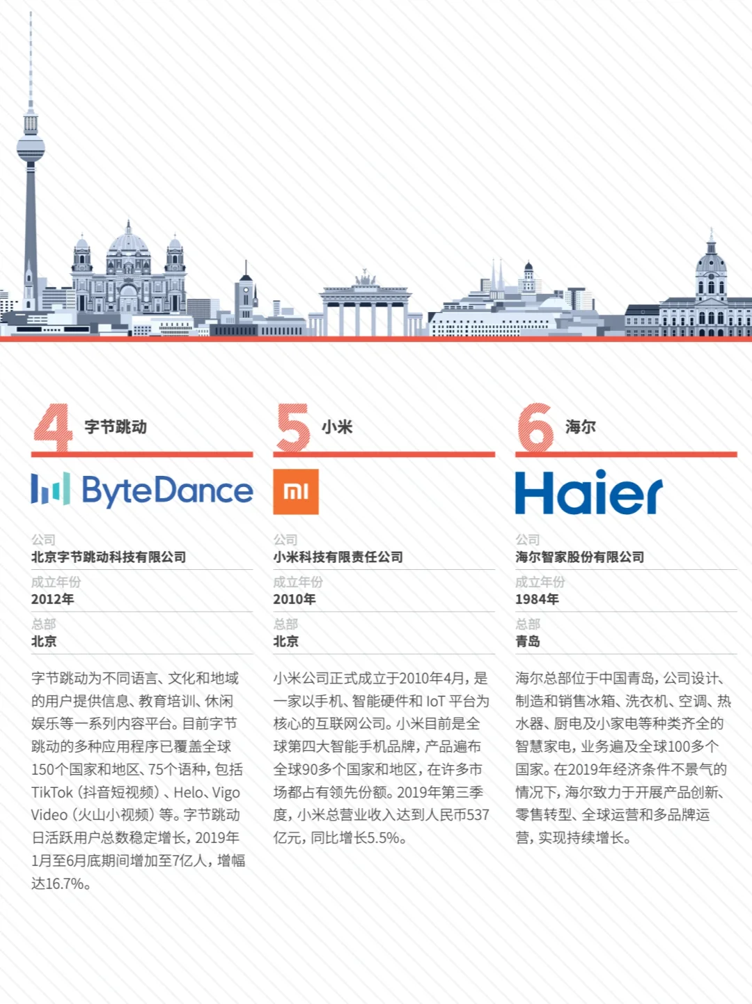 零基础转行企业出海GTM ｜先熟悉这些公司