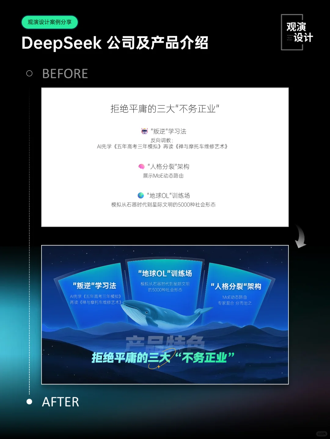 DeepSeek公司及产品介绍PPT