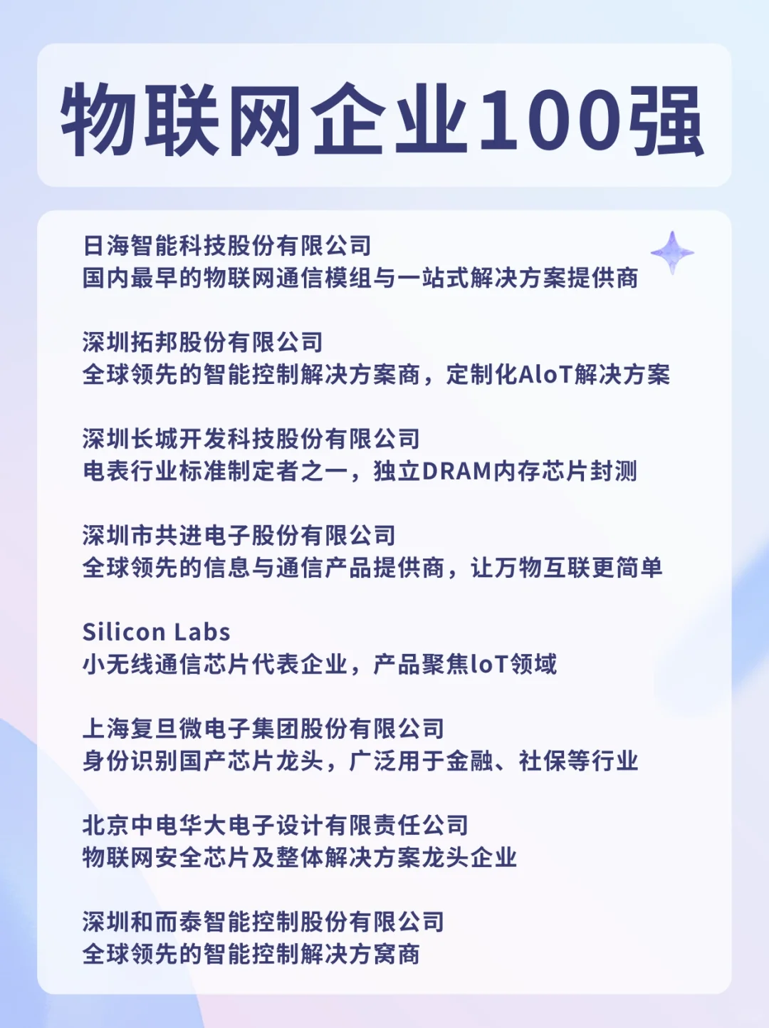 物联网企业100强,好赛道,有机会快速成长