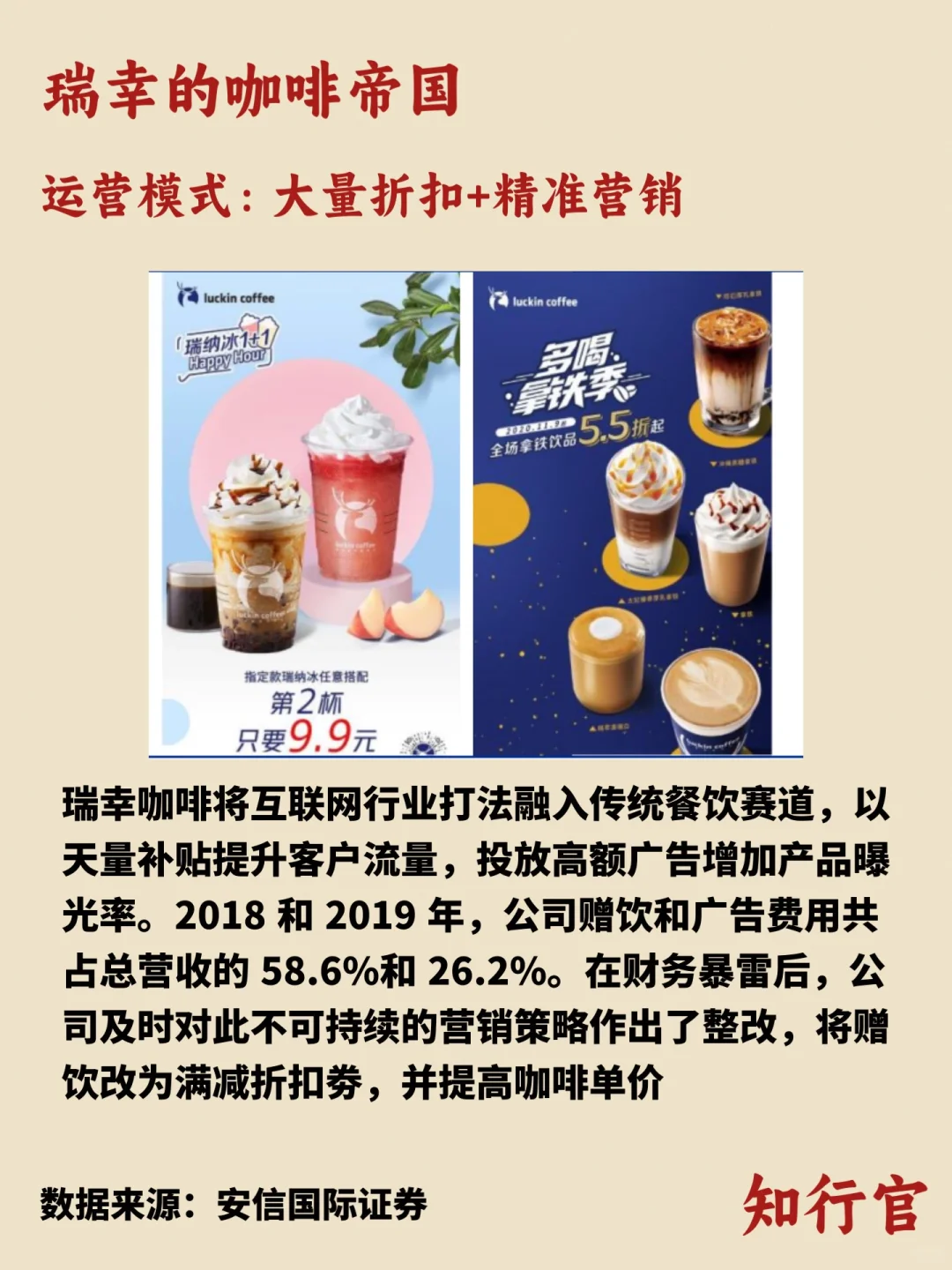 一天了解一家公司｜瑞幸