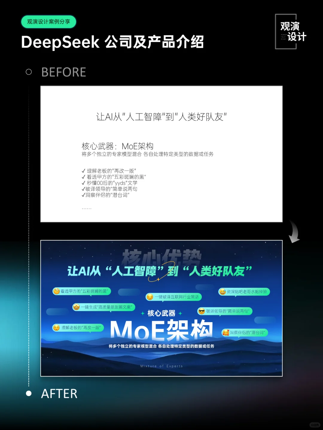 DeepSeek公司及产品介绍PPT