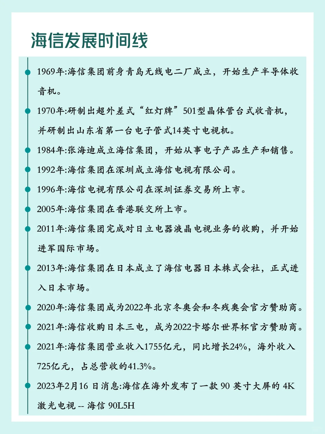 挑战每天认识一家企业——海信集团