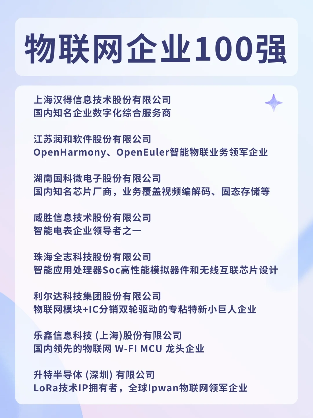 物联网企业100强,好赛道,有机会快速成长
