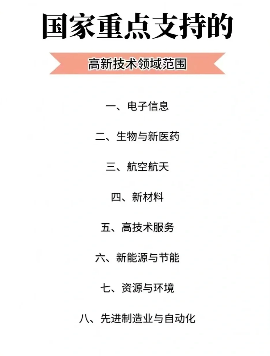 高新技术企业的八大领域