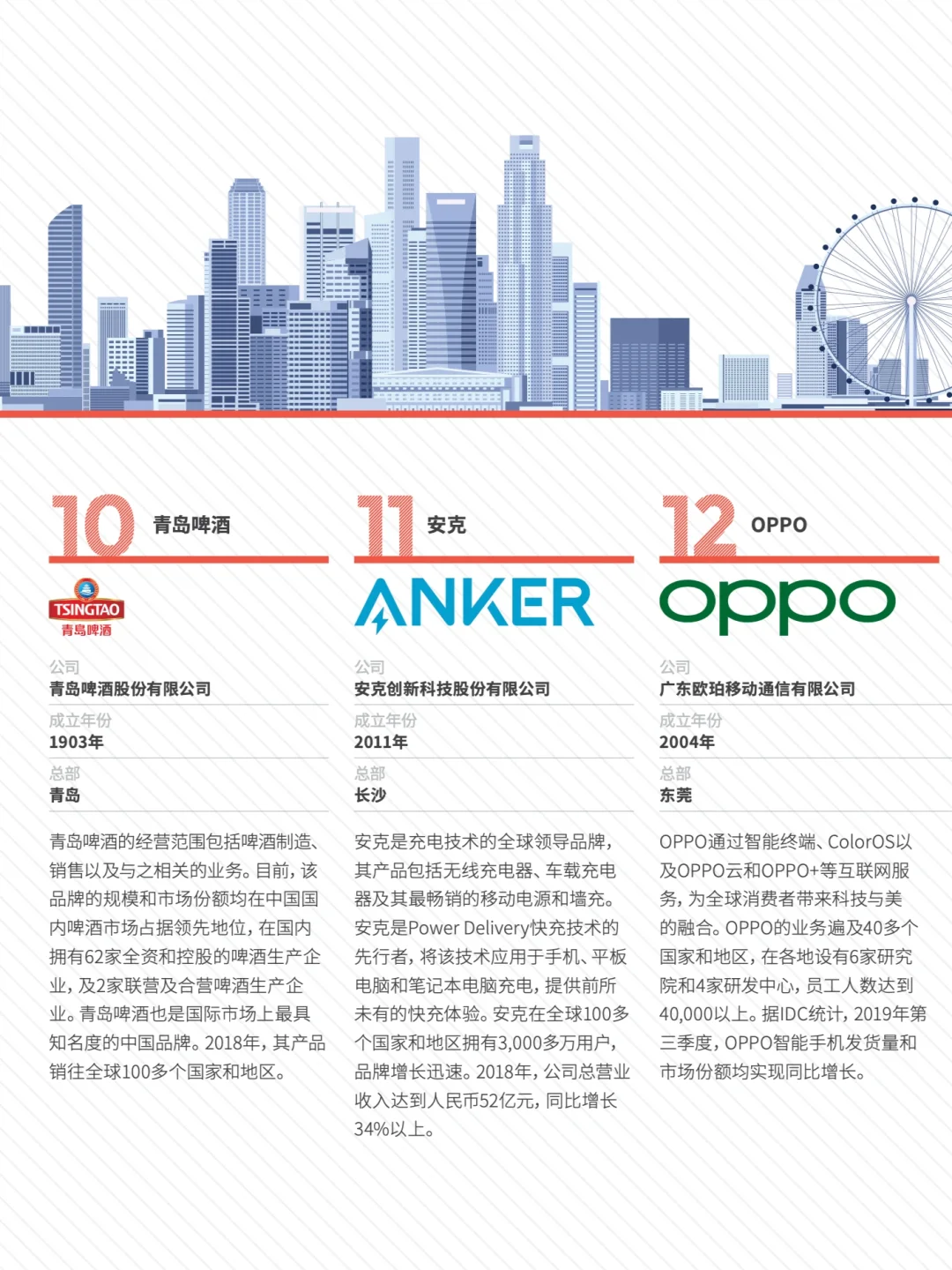 零基础转行企业出海GTM ｜先熟悉这些公司