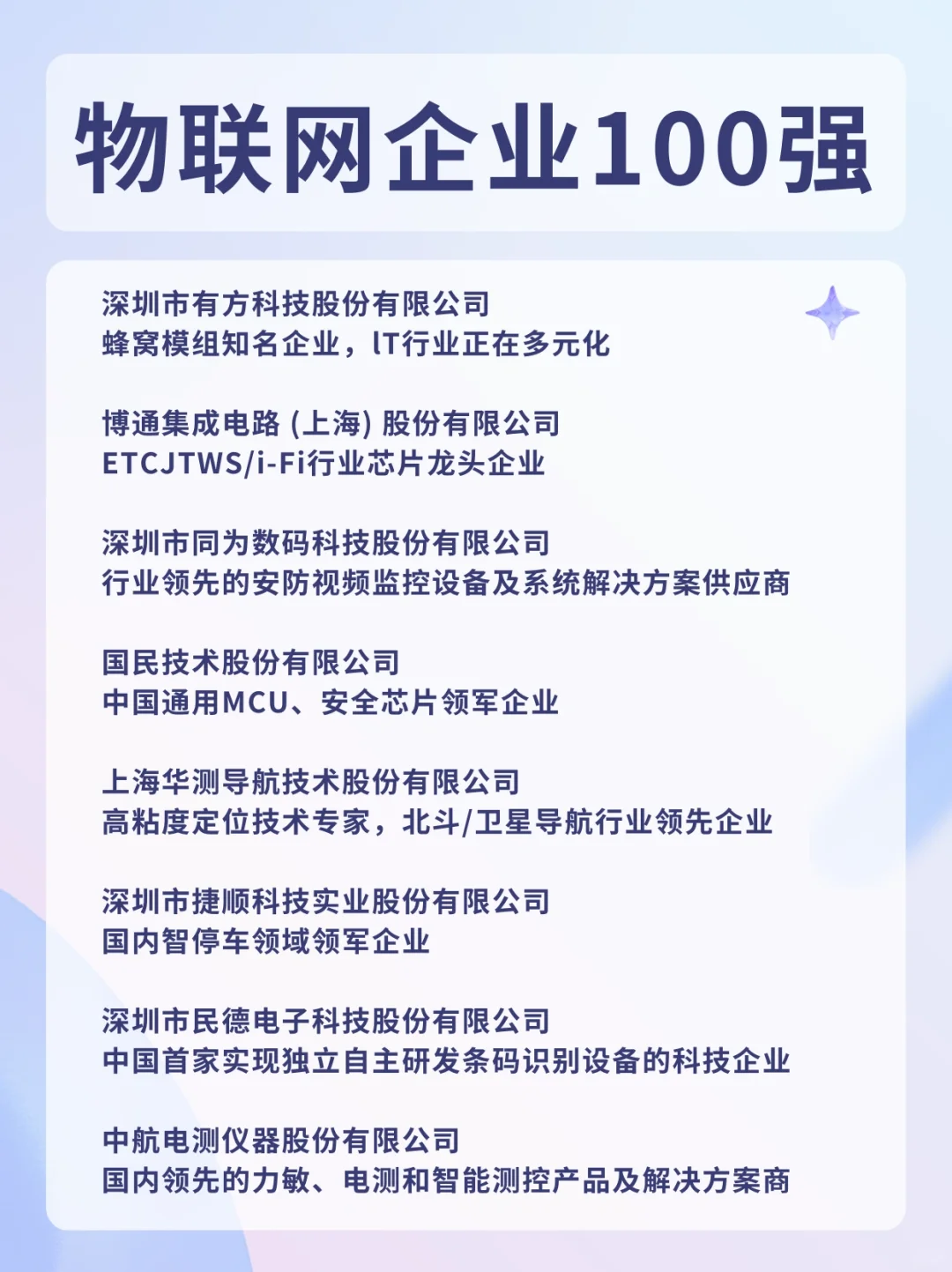 物联网企业100强,好赛道,有机会快速成长