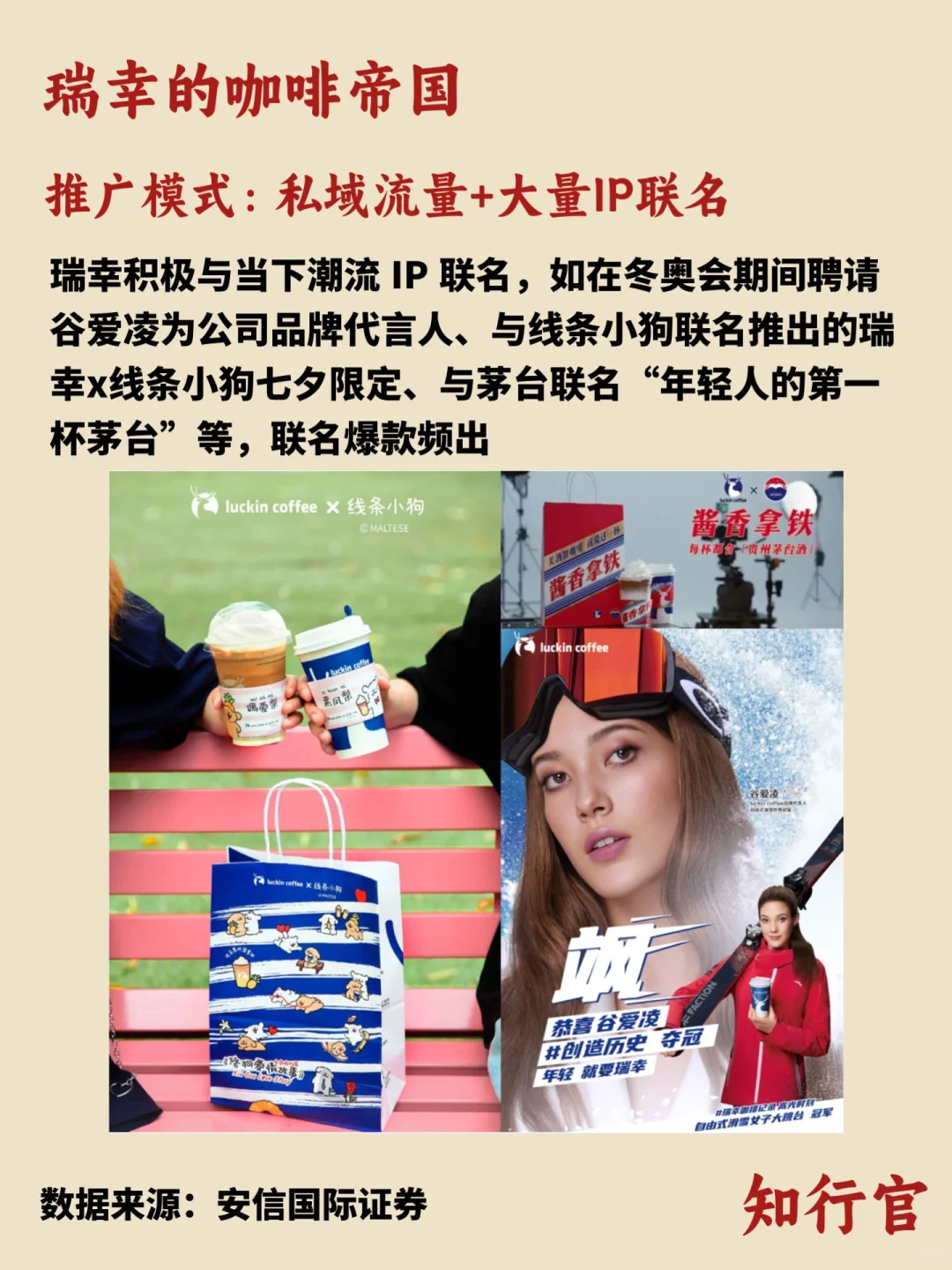 一天了解一家公司｜瑞幸