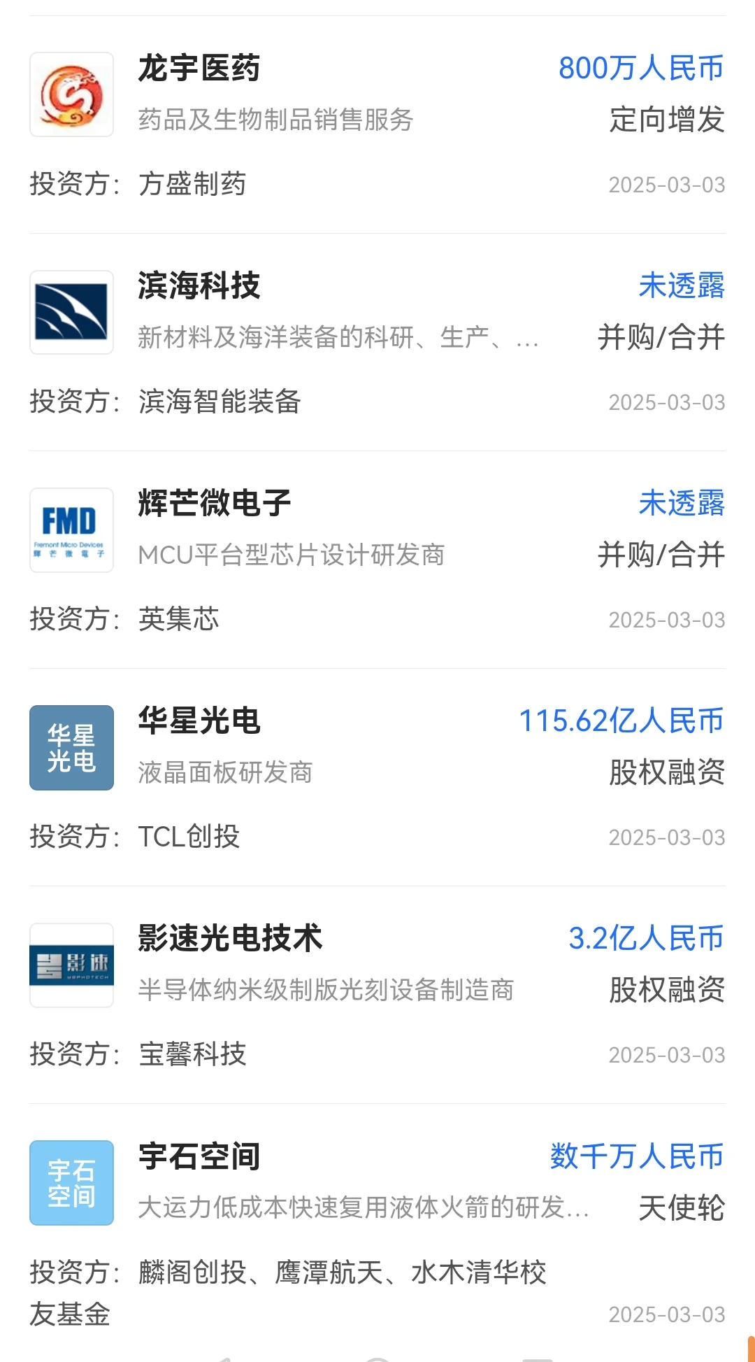 现在的钱流向哪些行业