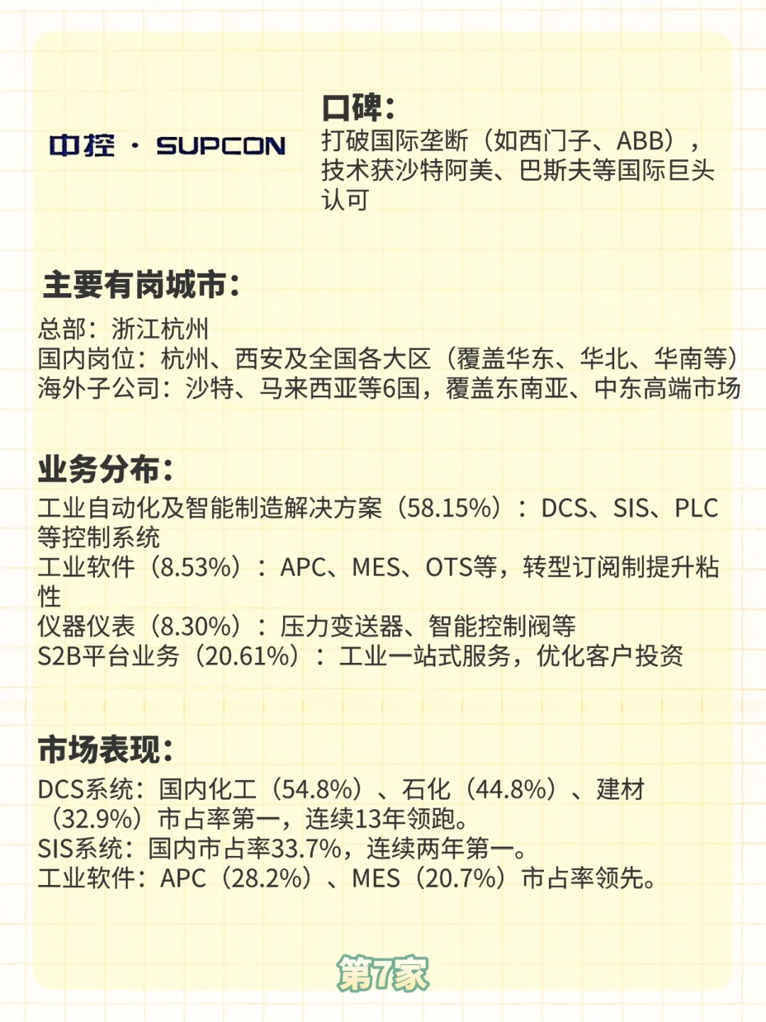 工控行业头部企业快速了解（应届生就业向）
