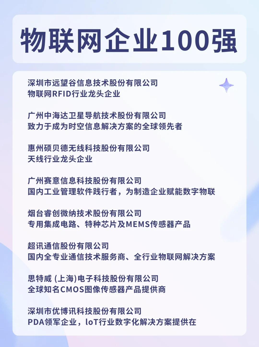 物联网企业100强,好赛道,有机会快速成长