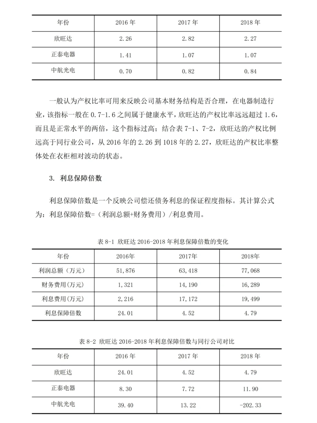 导给的偿债能力分析范文--以欣旺达公司为例