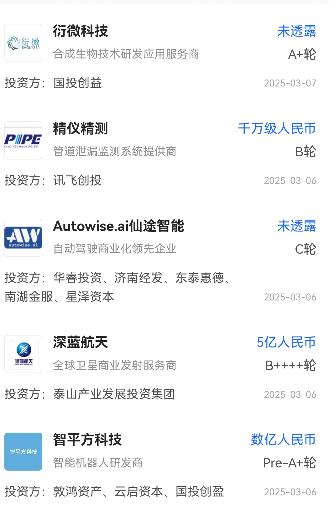 现在的钱流向哪些行业