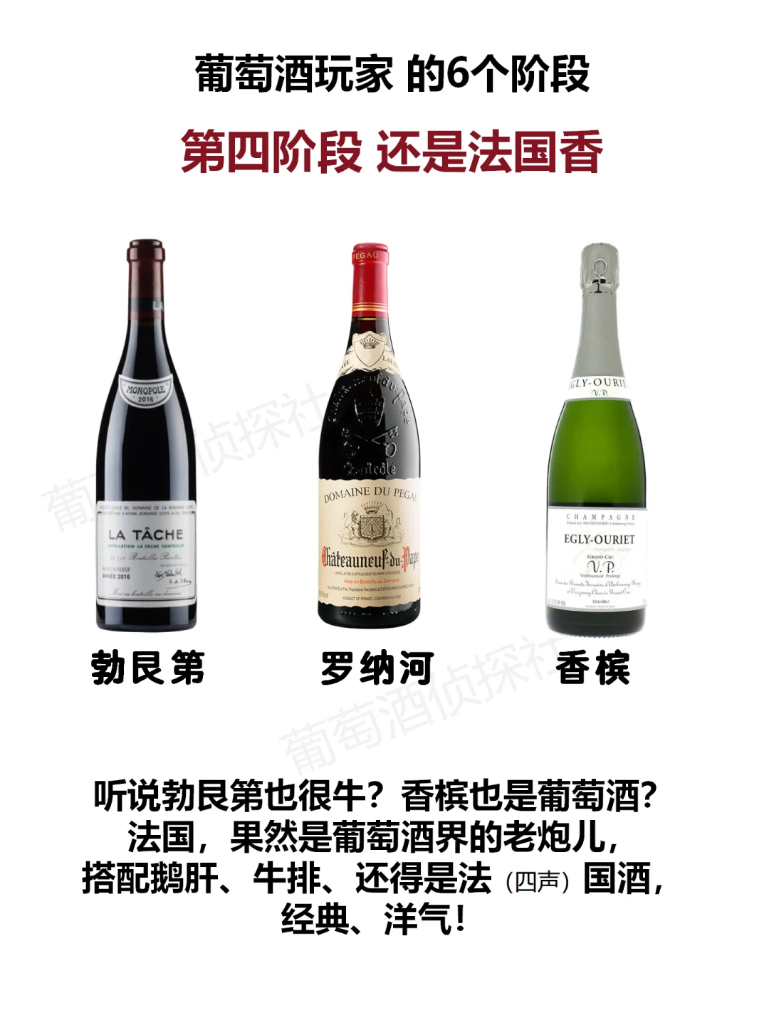 看看你在哪个段位，我先来，我在……