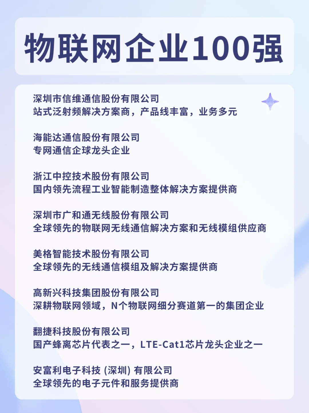 物联网企业100强,好赛道,有机会快速成长