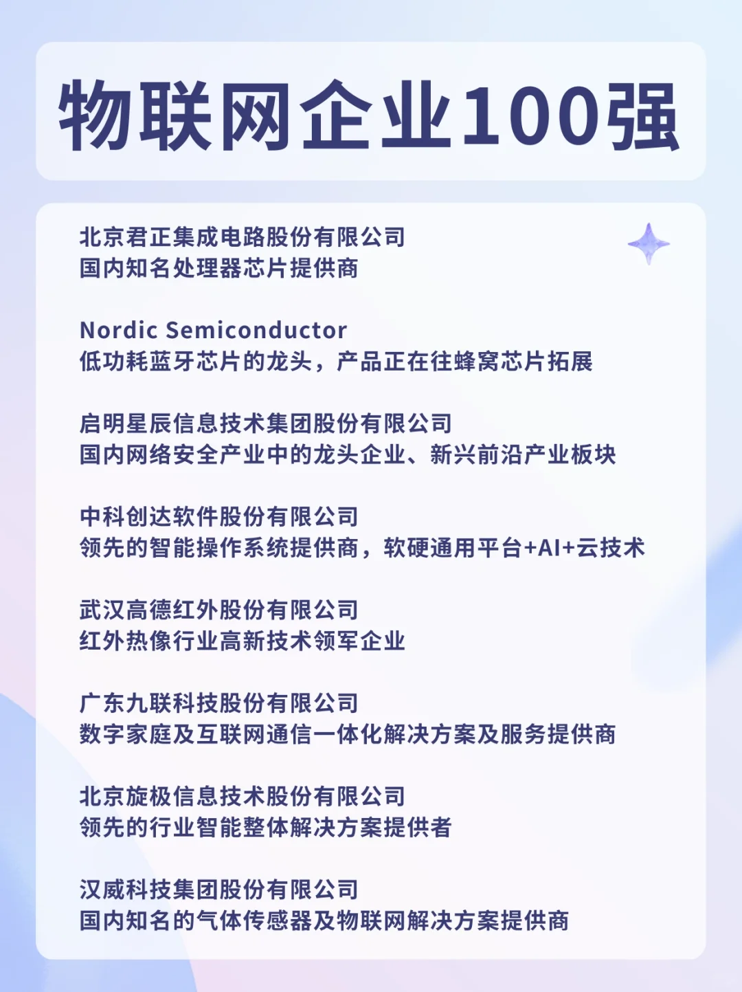 物联网企业100强,好赛道,有机会快速成长