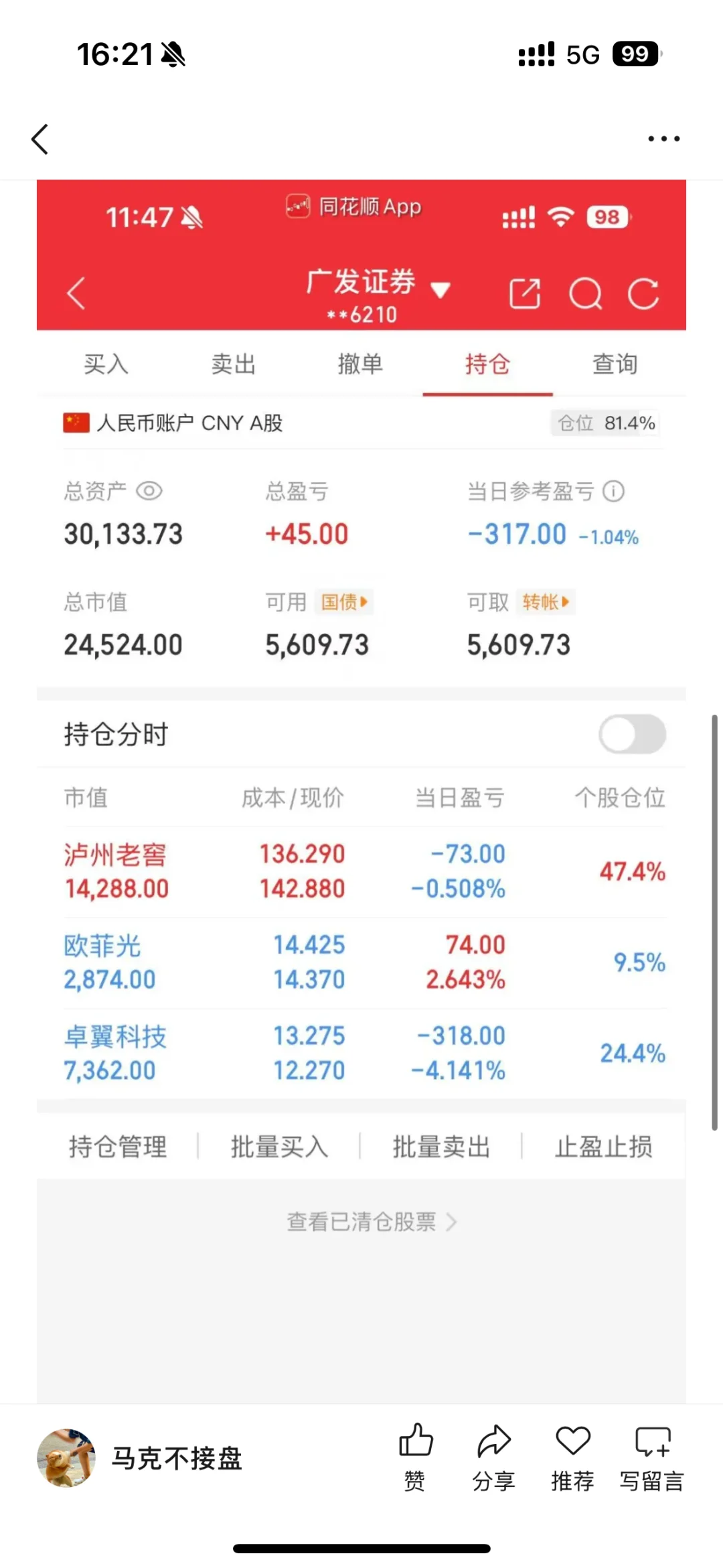 白酒开盘回调了
