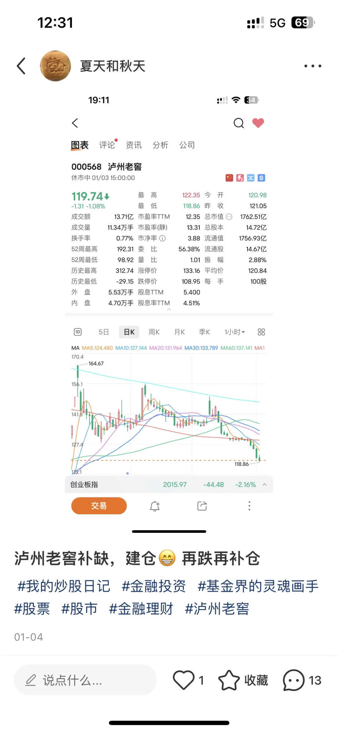 白酒15%收益清仓后，泸州老窖又双叒暴涨！