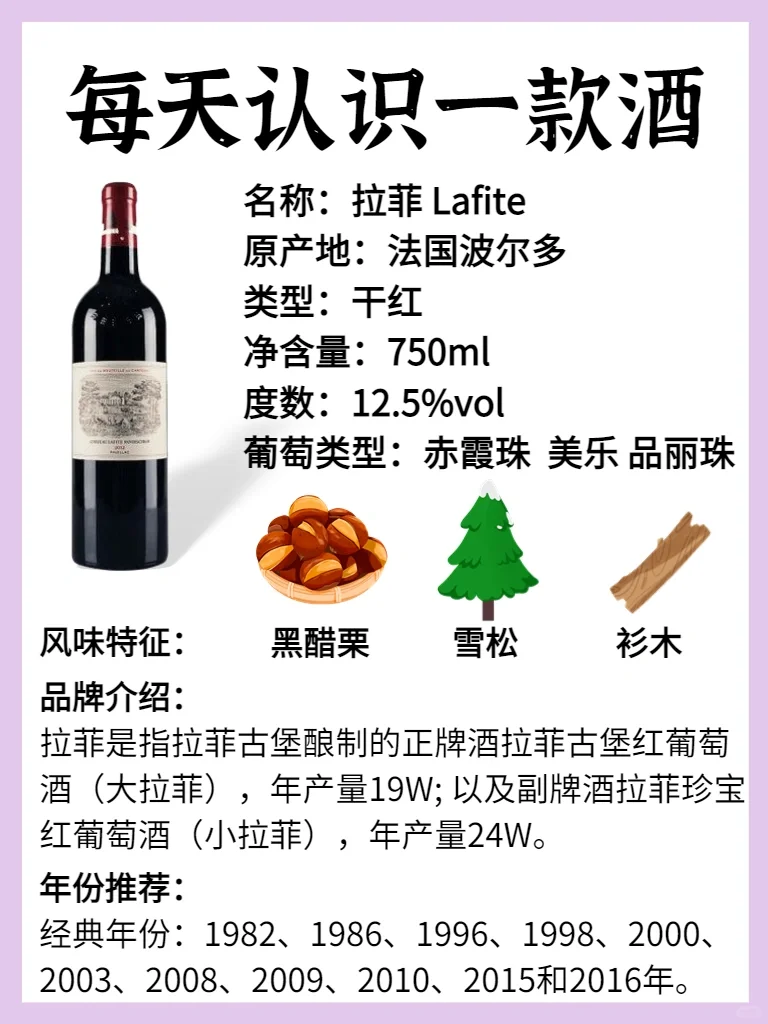 NO.21每天介绍一款酒 | 法国拉菲