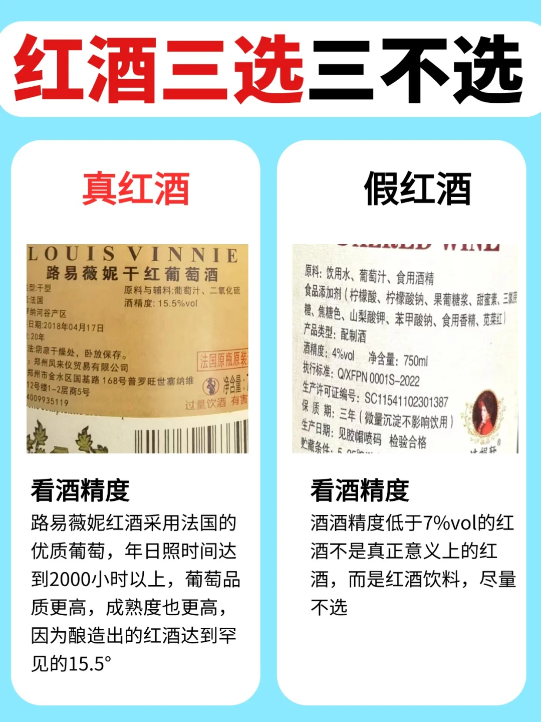 已曝光！一眼教你辨别真假红酒学会秒变大佬
