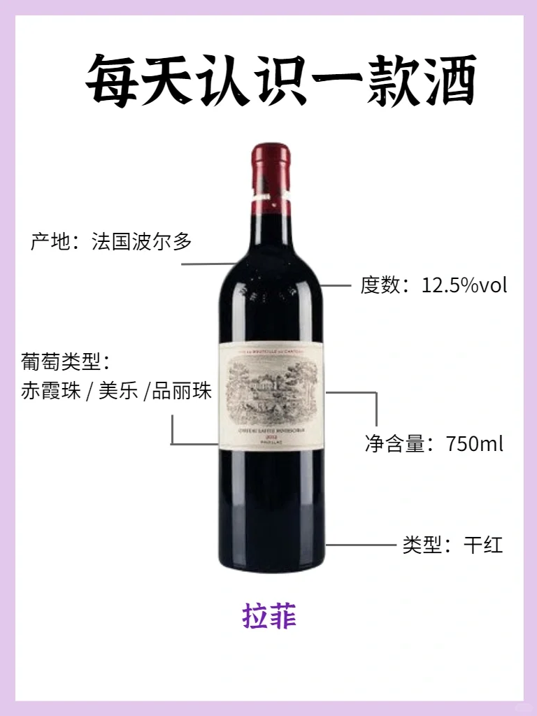 NO.21每天介绍一款酒 | 法国拉菲