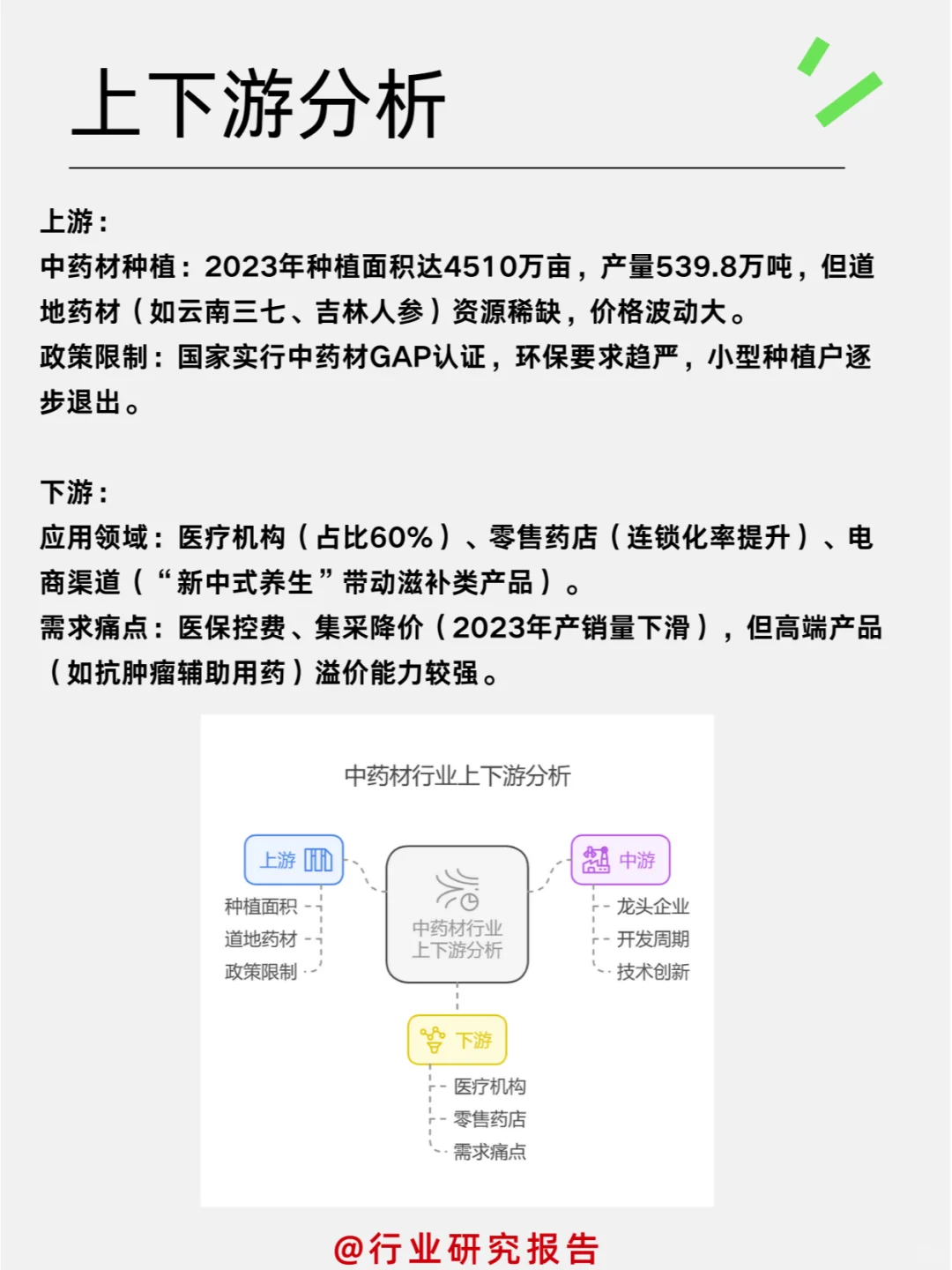 ✔一天吃透一个细分行业：品牌中成药行业