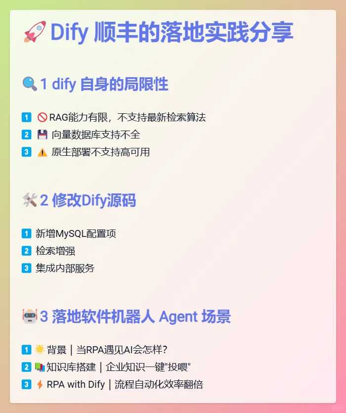 Dify企业级应用标杆实践——顺丰科技篇?