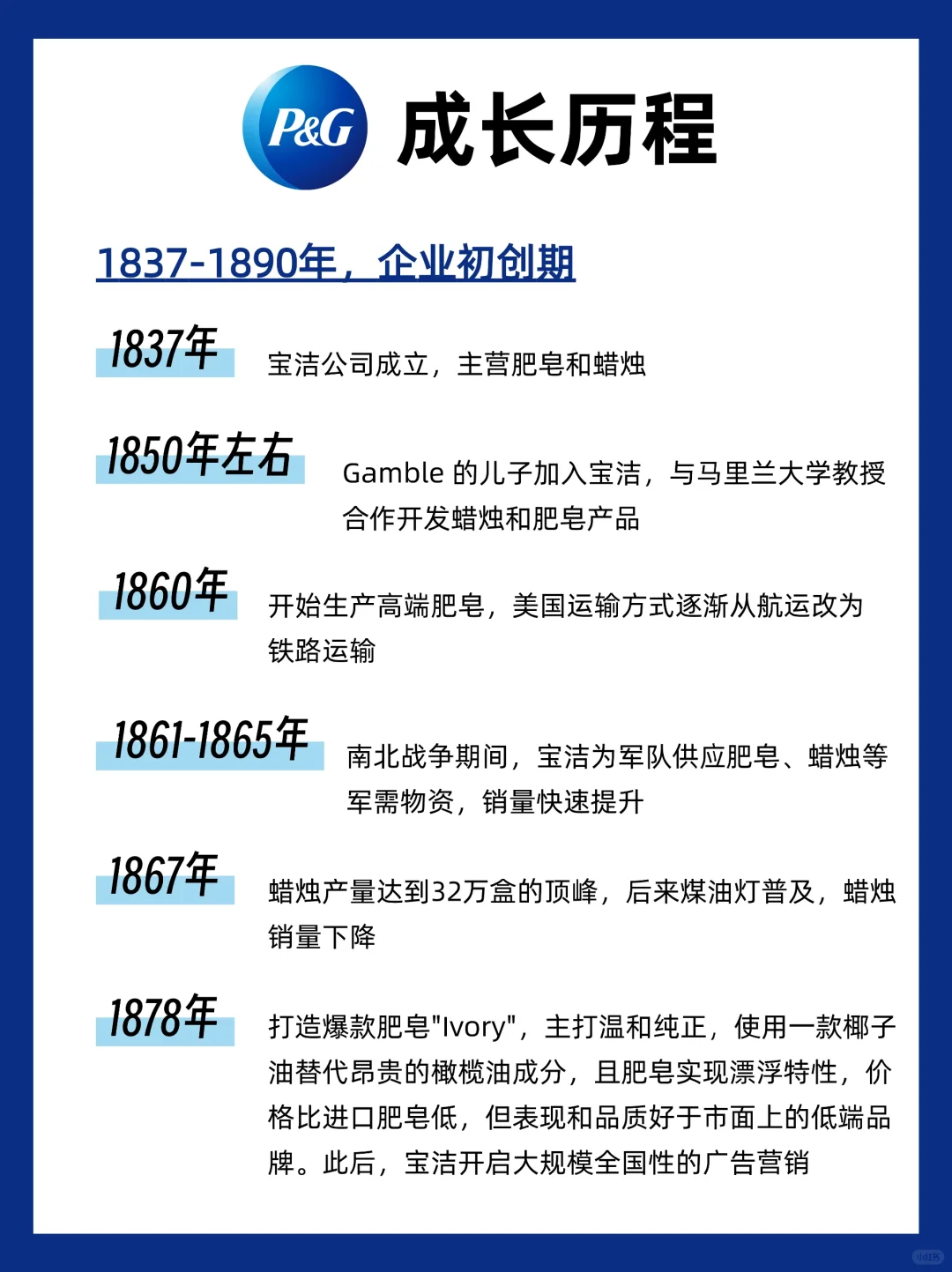 每天认识一个品牌1⃣2⃣宝洁，还是很赚钱啊