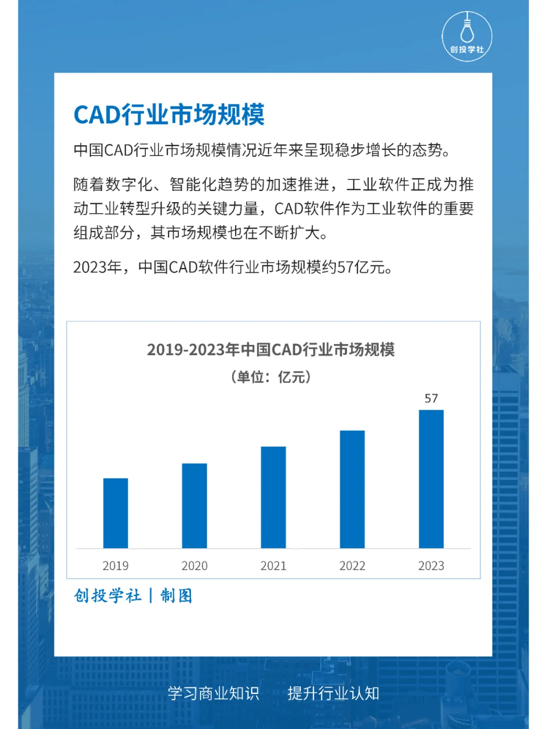 每天研究一个行业：CAD行业