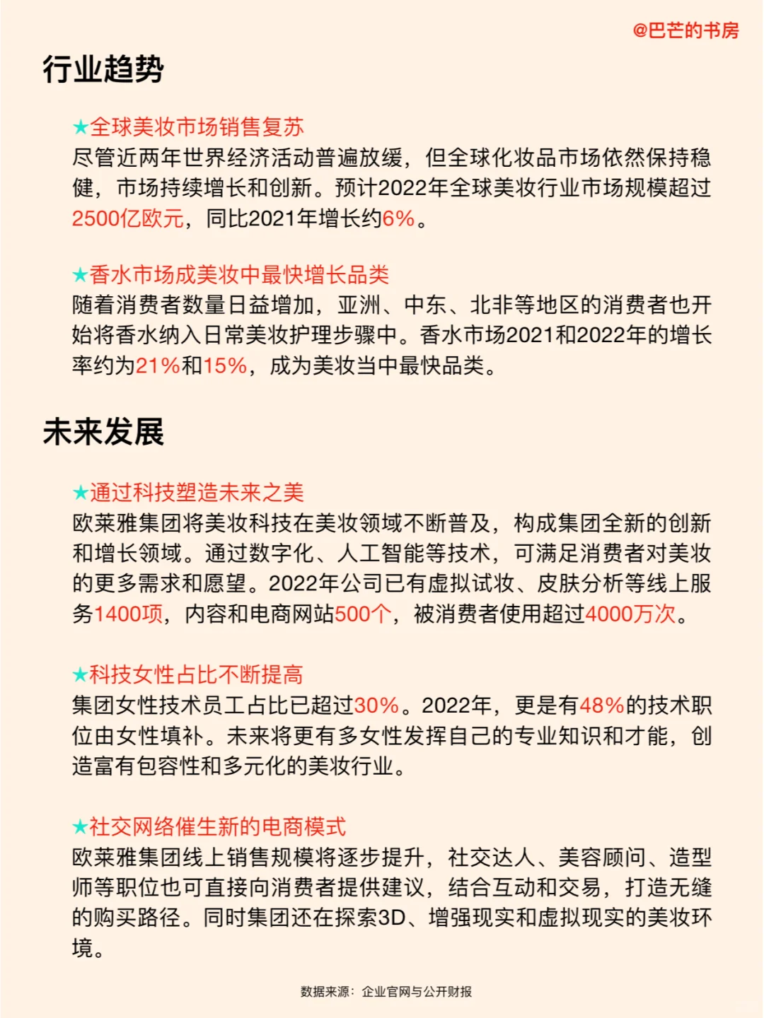 每天了解一家新公司，No.75:欧莱雅集团