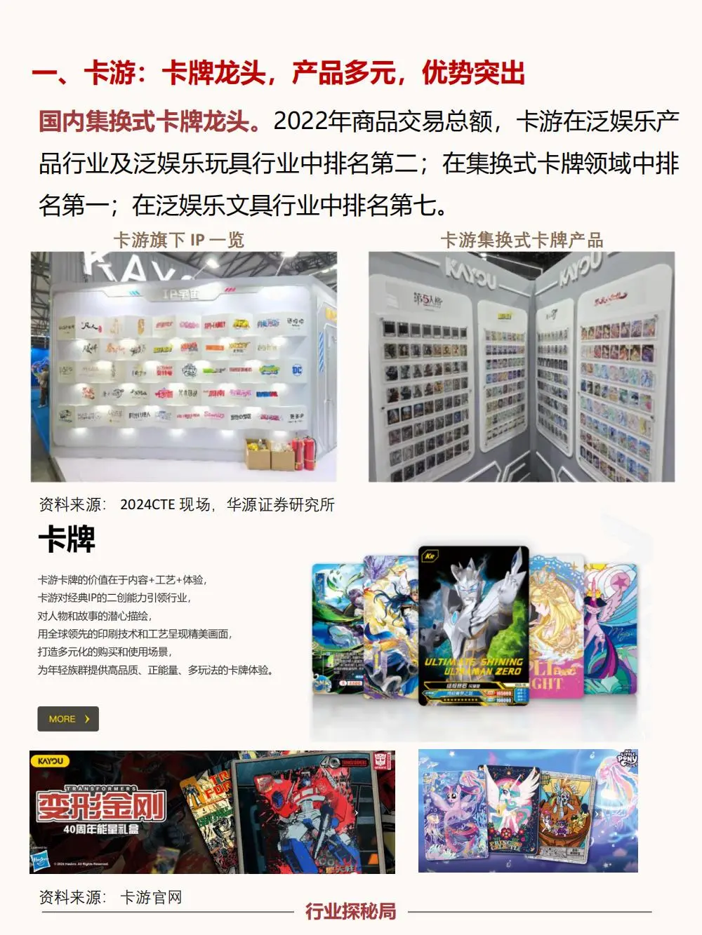 这些卡牌行业龙头公司，你知道几个？