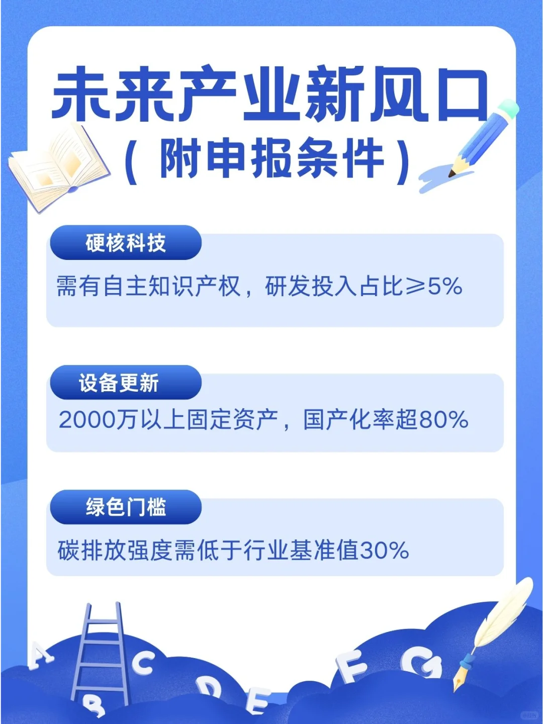 2025国家扶持领域揭晓！你的行业能申报吗？