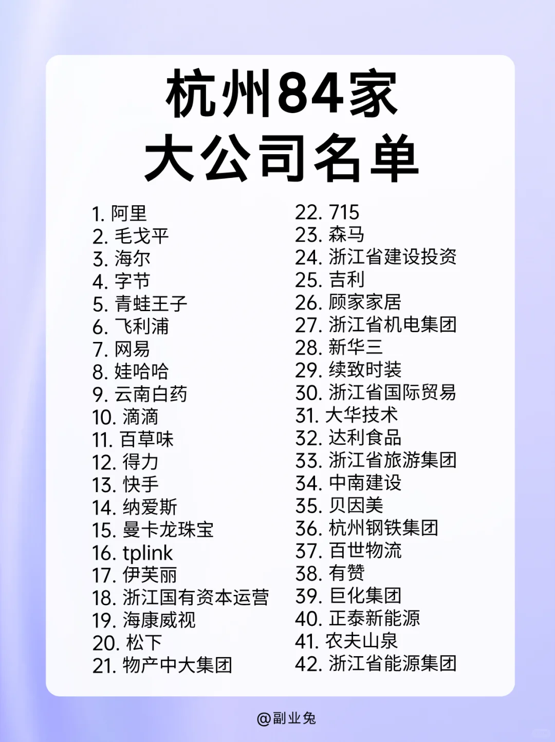 ?杭州84个大家都想进的大公司