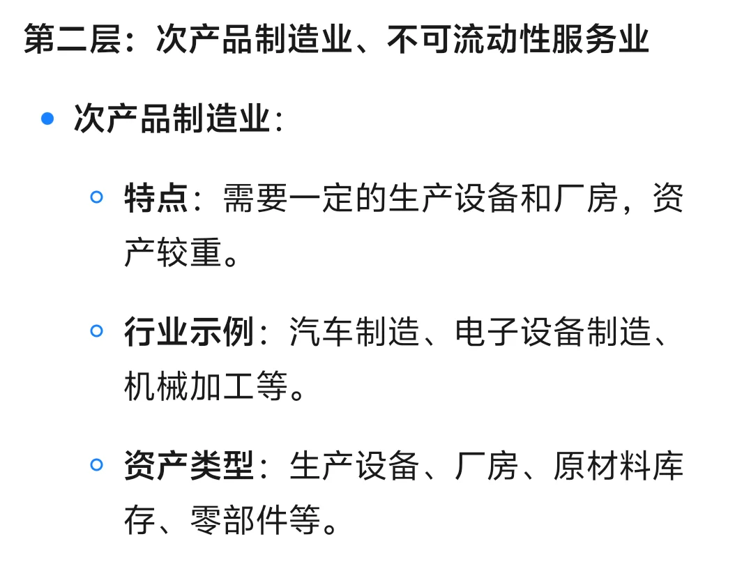 各行业资产需求量金字塔